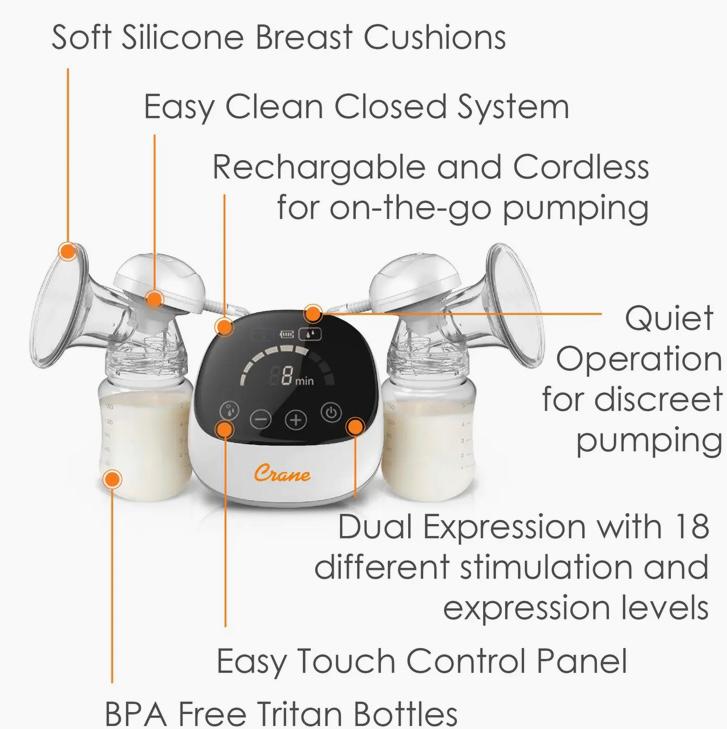 Rechargeable Breast Pump
